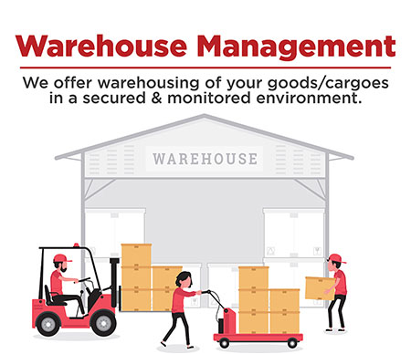 Warehouse Management